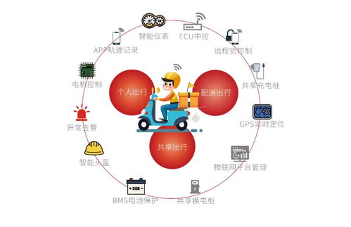 九联科技 以物联网通信模组与安全软件为核心，构建万物智联可信未来